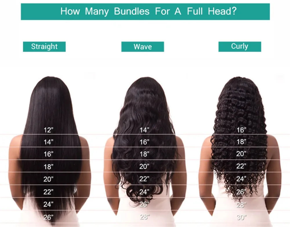 12A Kinky Curly human Hair Bundles